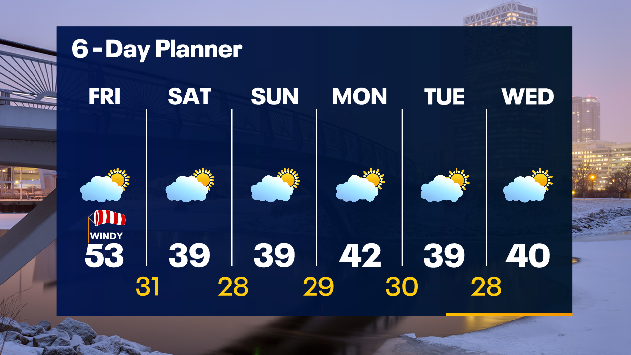 Weather Webcast with Tom Wachs
