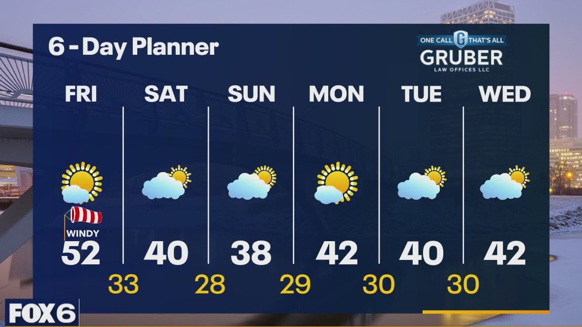 Weather webcast with Rob Haswell