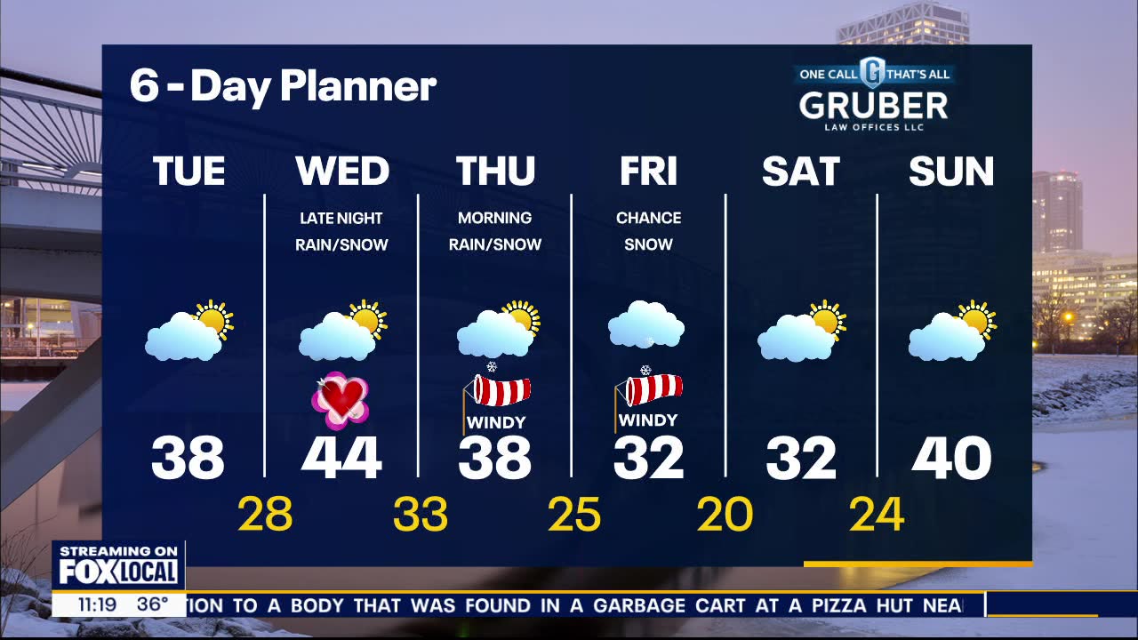 Weather webcast with Lisa Michaels