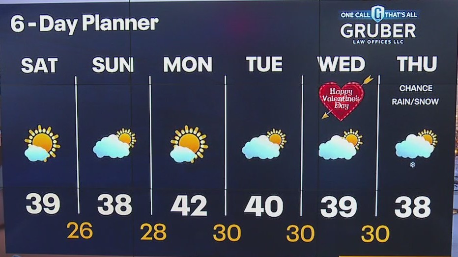 Weather webcast with Eric Manges