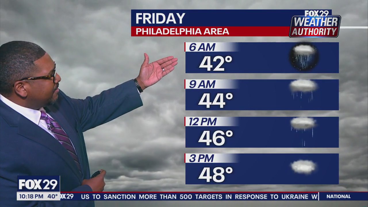 Weather Authority: 10 p.m. Thursday forecast