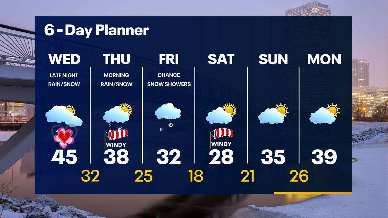 Weather Webcast with Tom Wachs