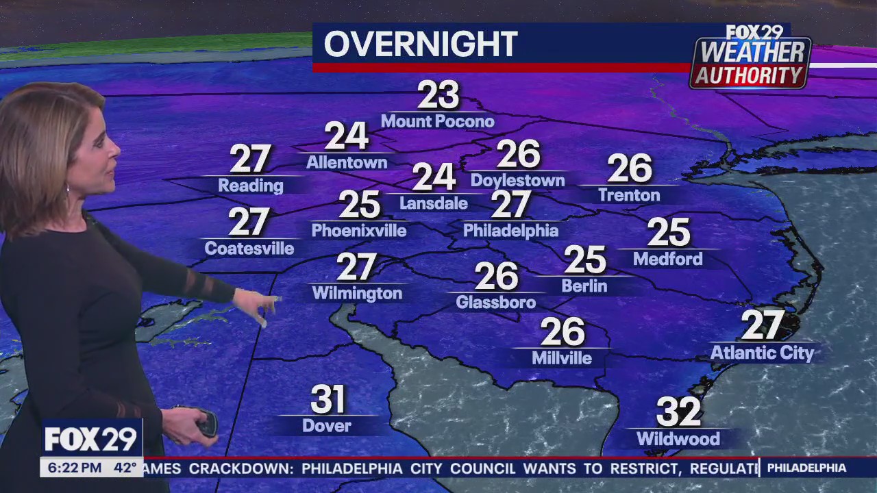 Weather Authority: 6 p.m. Wednesday forecast