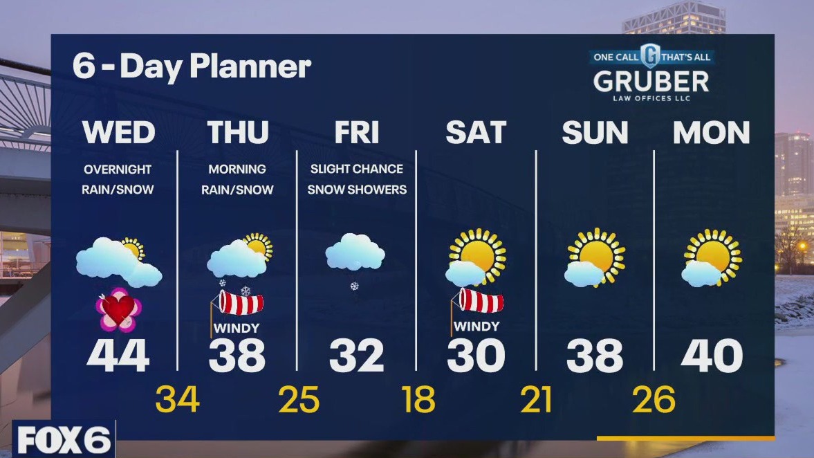 Weather webcast with Rob Haswell