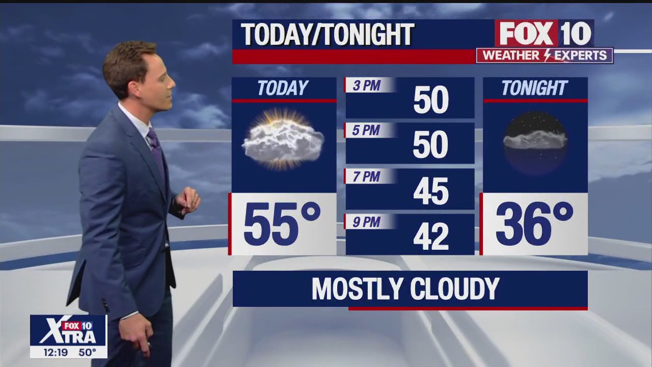 Noon Weather Forecast - 12/13/22