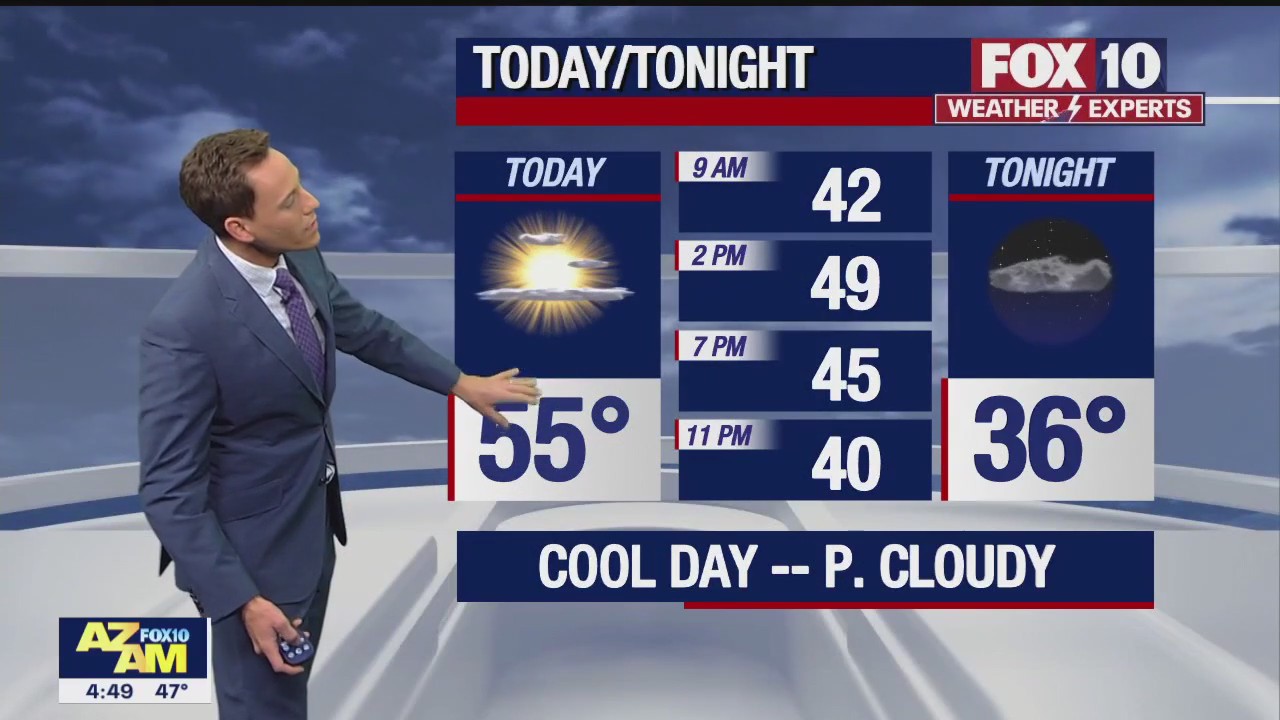 Morning Weather Forecast - 12/13/22
