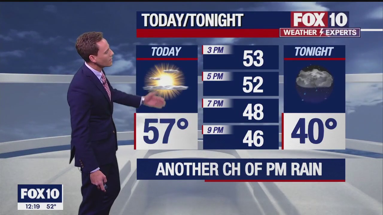 Noon Weather Forecast - 12/12/22