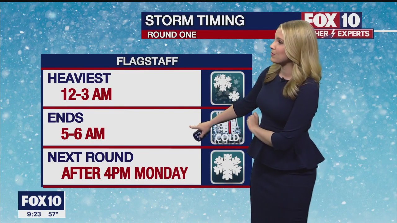 Evening Weather Forecast - 12/11/22