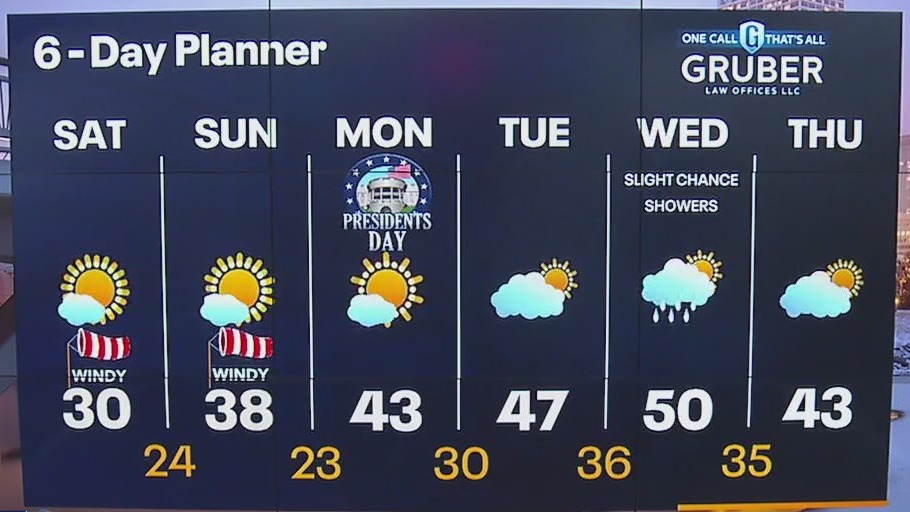 Weather webcast with Lisa Michaels