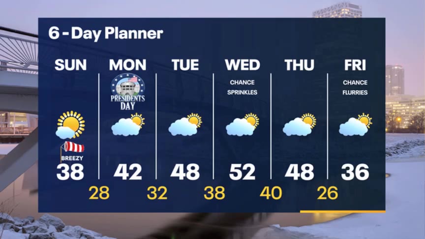 Weather Webcast with Stephanie Barichello
