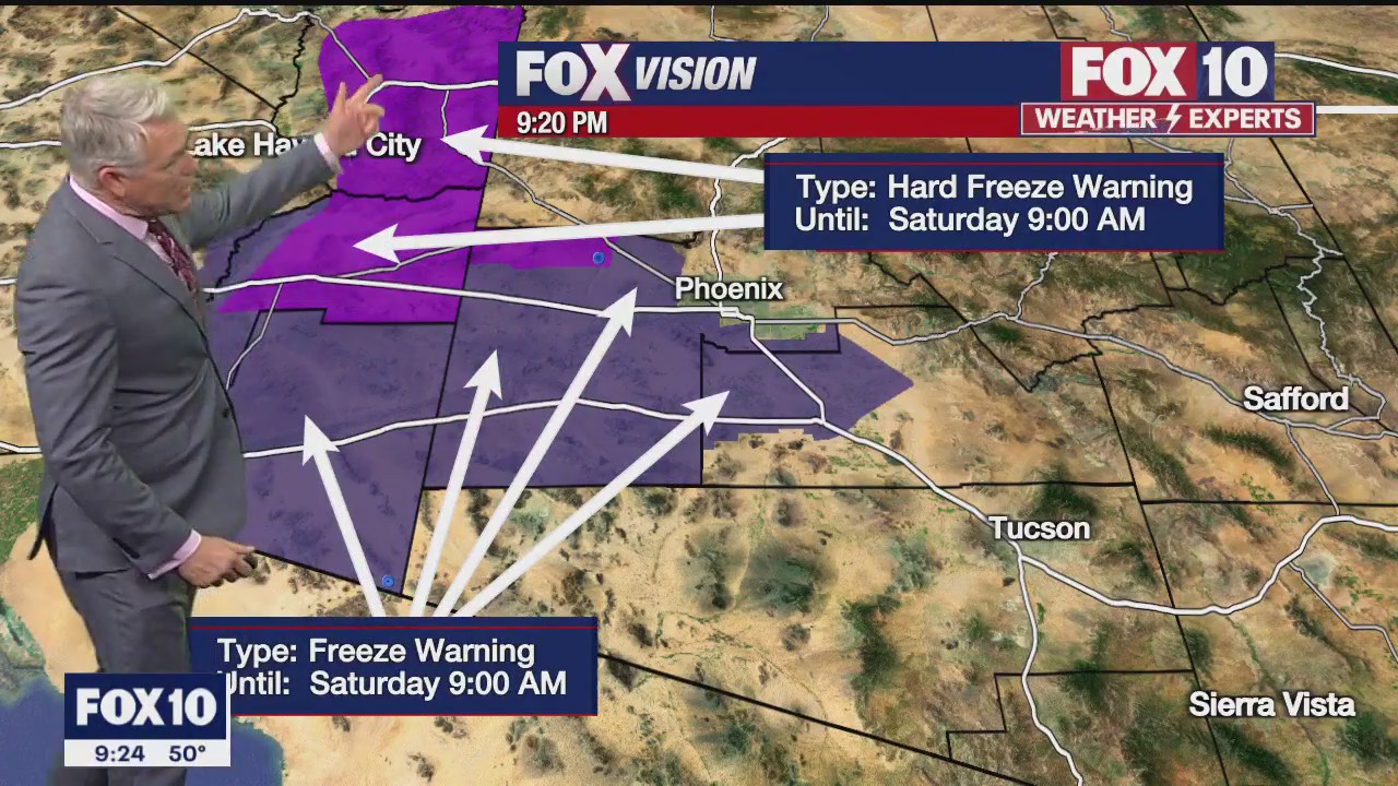Weekend Weather Forecast