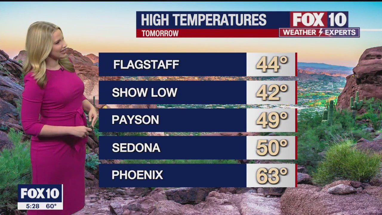 5 p.m. Weather Forecast - 12/18/22