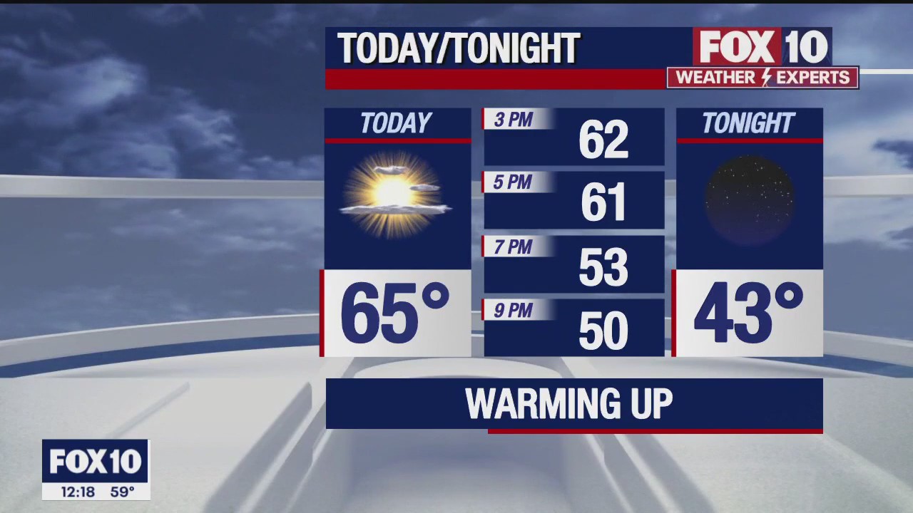 Noon Weather Forecast - 12/22/22