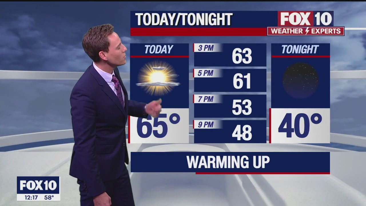 Noon Weather Forecast - 12/21/22