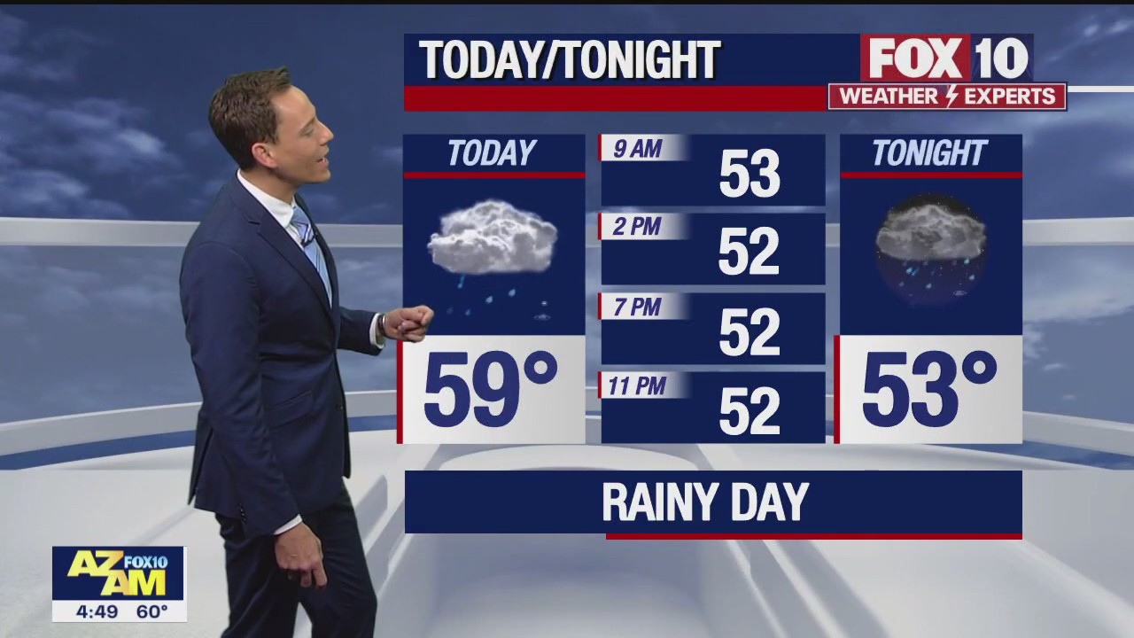 Morning Weather Forecast - 12/28/22