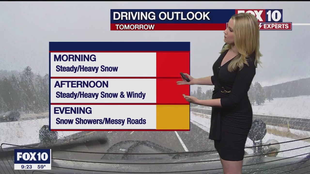 Evening Weather Forecast - 12/31/22