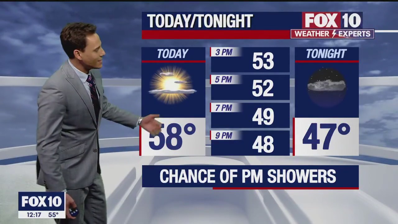 Noon Weather Forecast - 1/2/23
