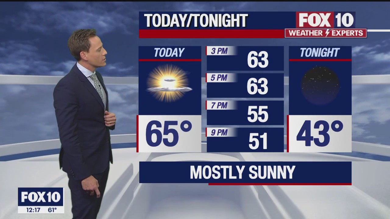 Noon Weather Forecast - 1/11/23