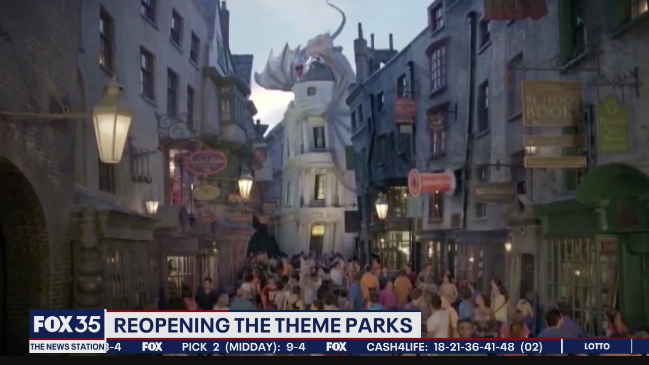 Recommendations on reopening theme parks