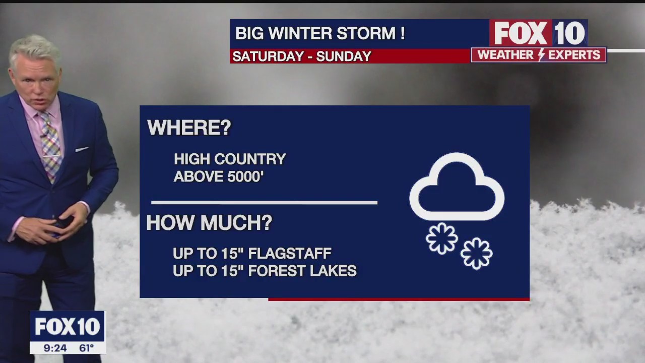 Evening Weather Forecast - 1/13/2023