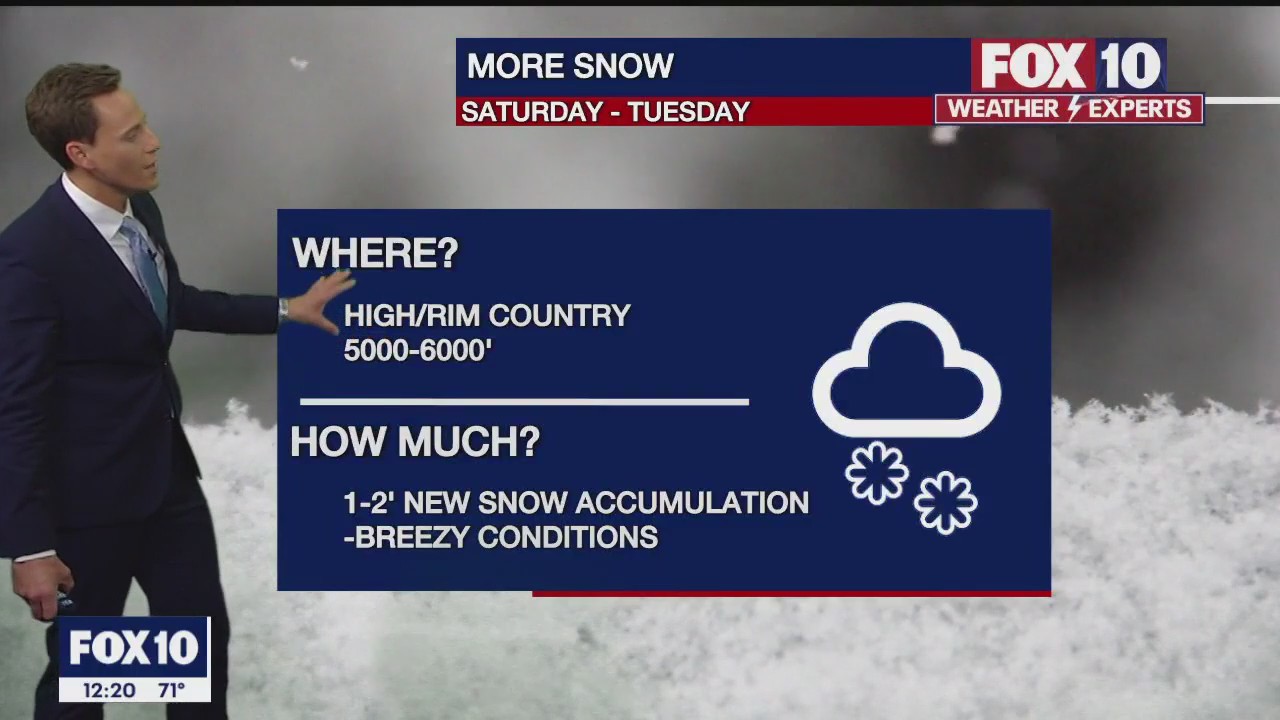 Noon Weather Forecast - 1/13/23