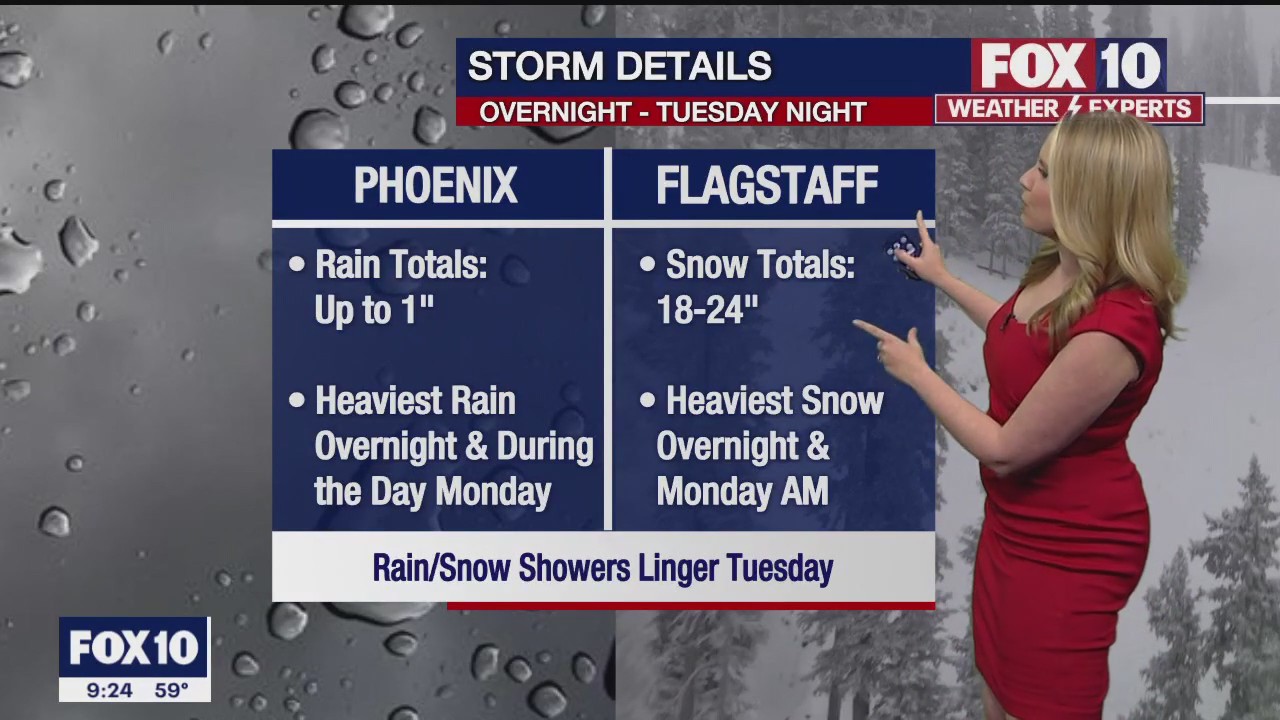Evening weather forecast - 1/14/23