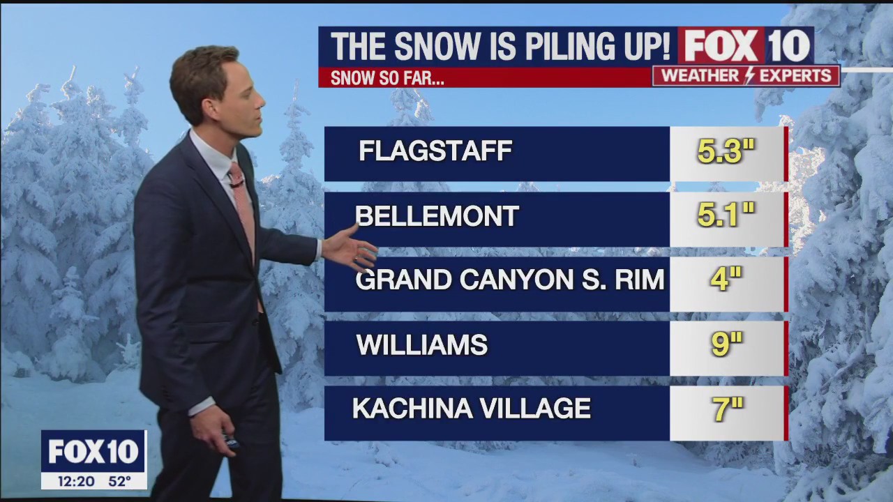Noon Weather Forecast - 1/20/23