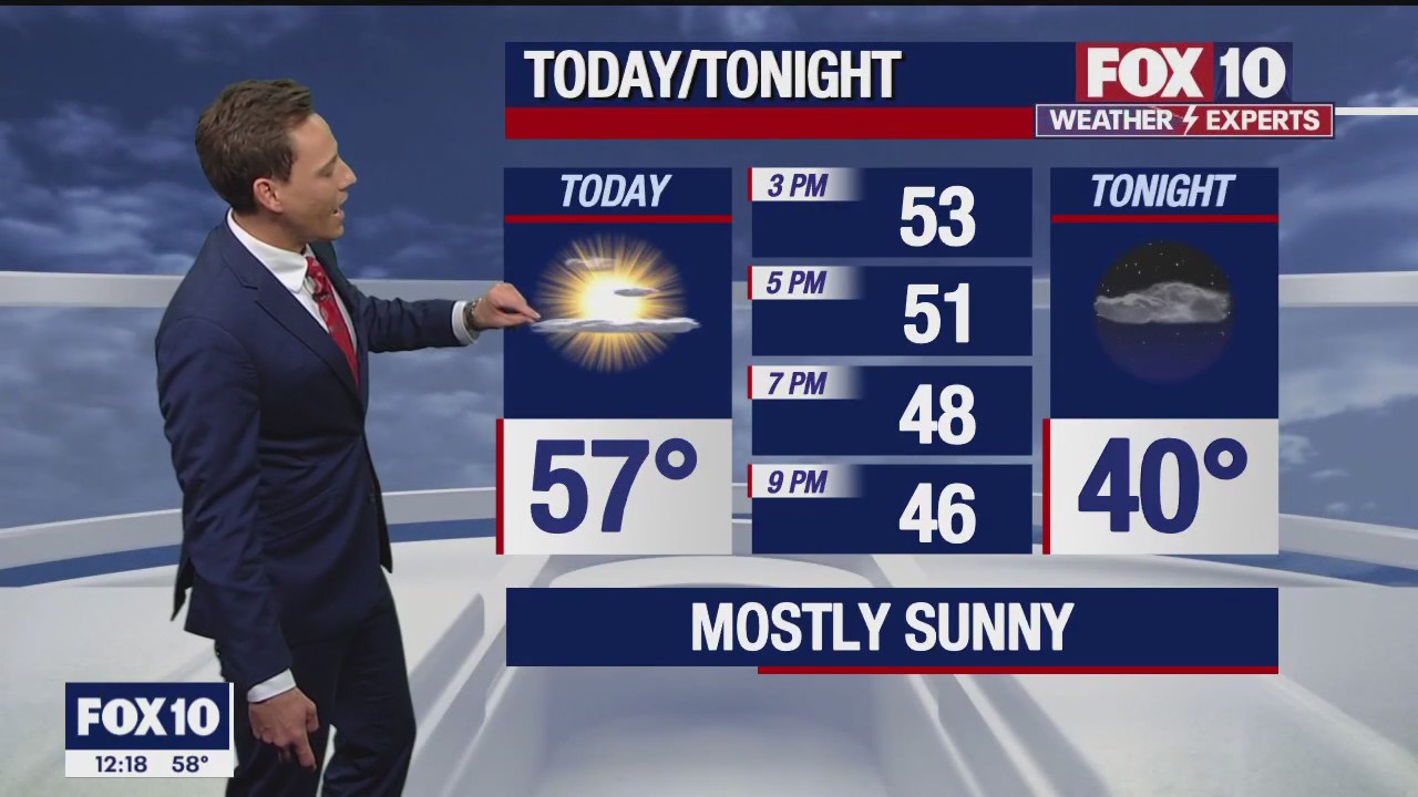 Noon Weather Forecast - 1/17/23