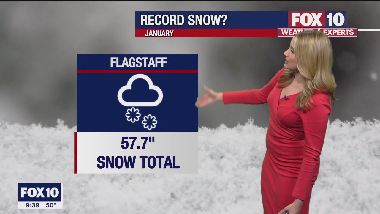 Evening Weather Forecast - 1/21/23