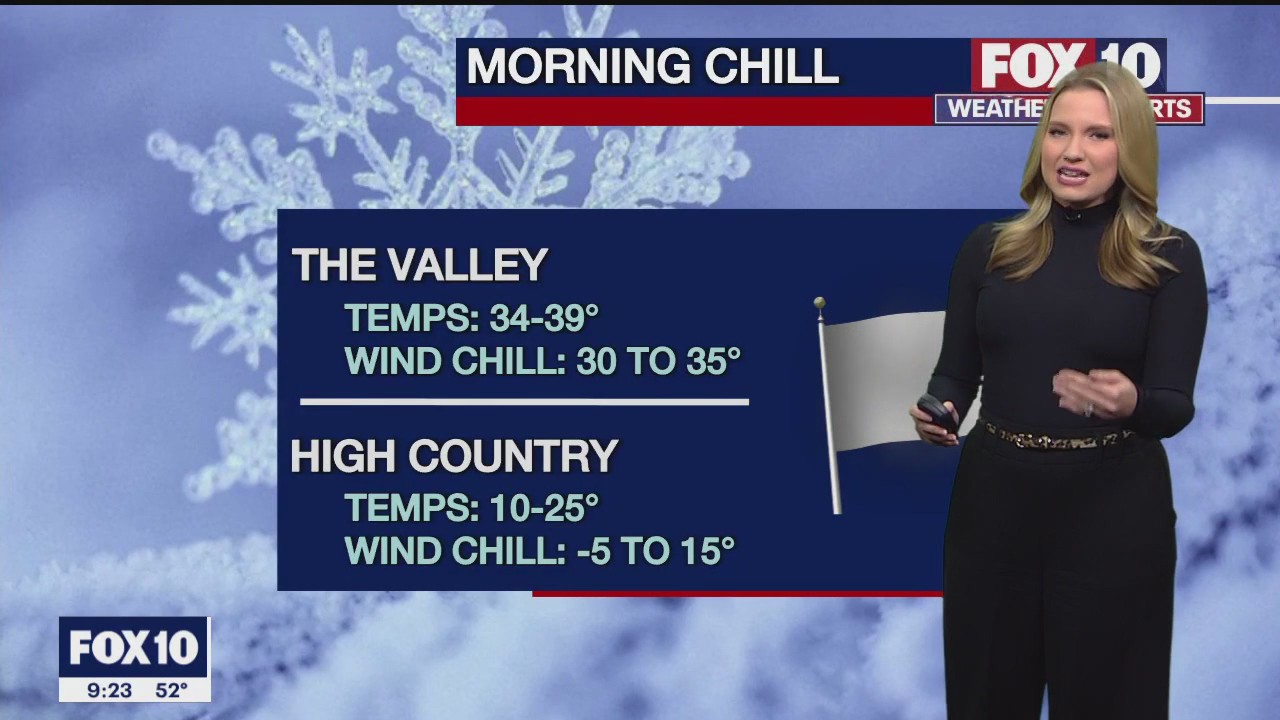 Evening Weather Forecast - 1/25/2023