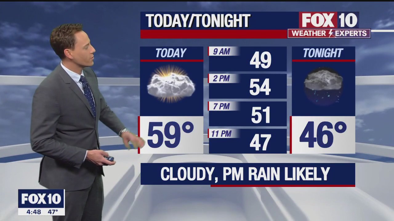 Morning Weather Forecast - 1/30/23