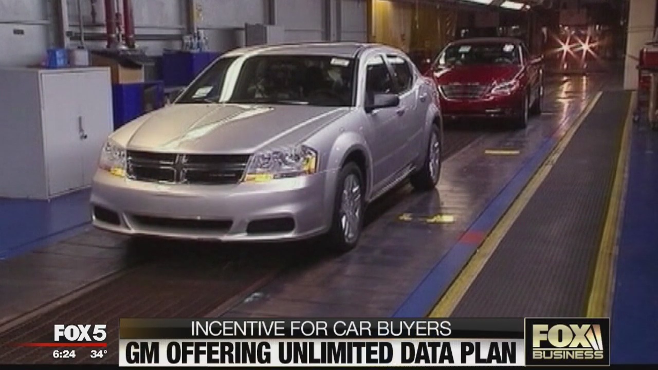 FOX Business Beat: Incentive for car buyers; Order Pizza Hut with sneakers