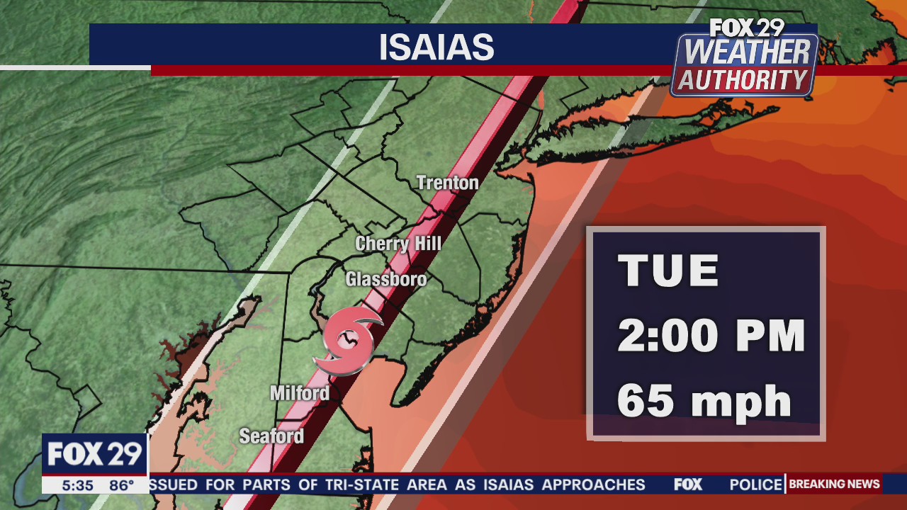 FOX 29 Weather Authority 7-day forecast