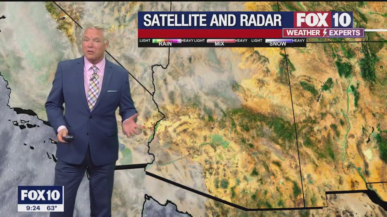 Evening Weather Forecast - 2/3/2023