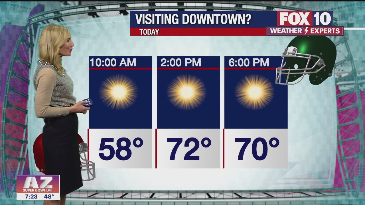 Morning Weather Forecast - 2/5/23