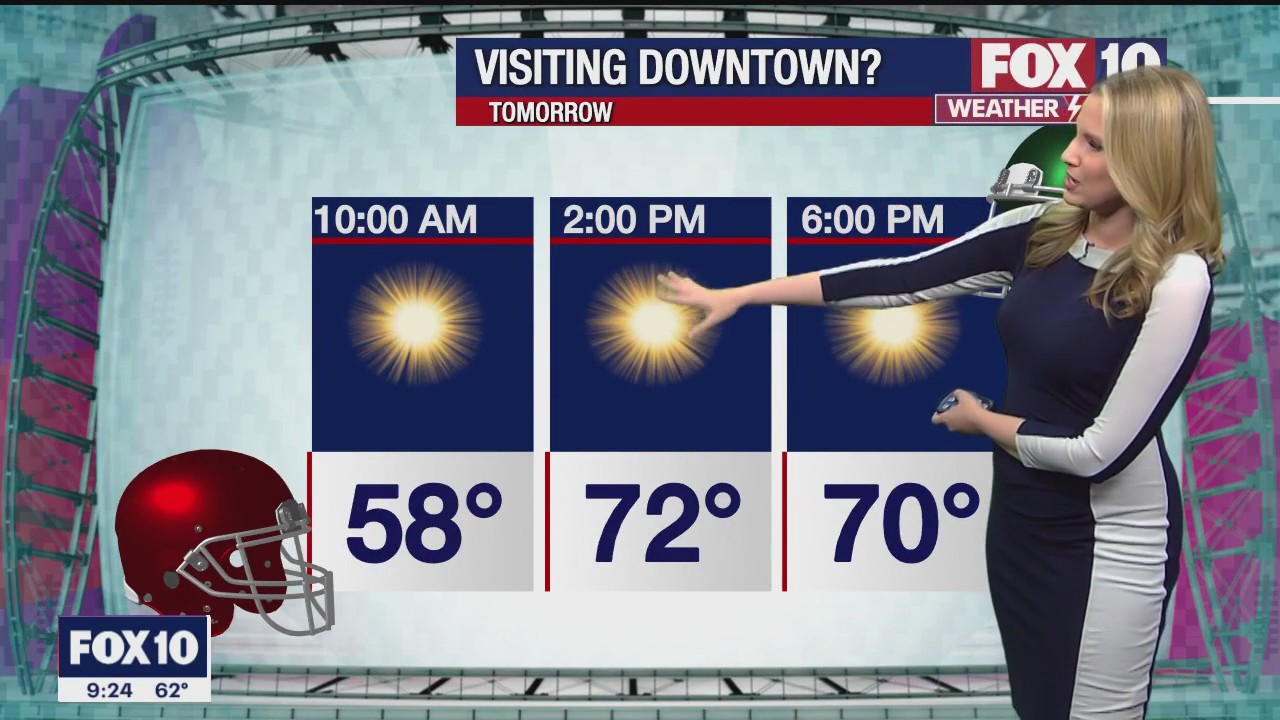 Evening Weather Forecast - 2/4/23