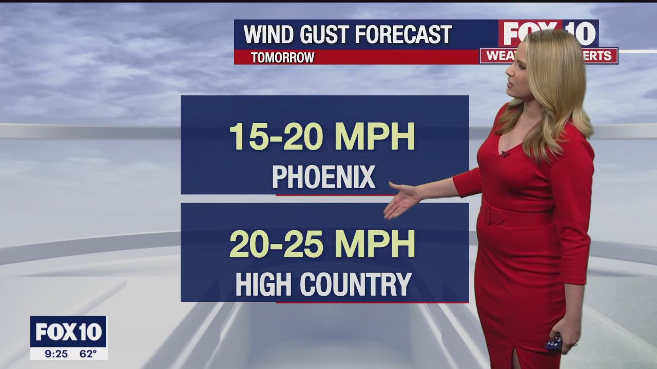 Evening Weather Forecast - 2/5/23