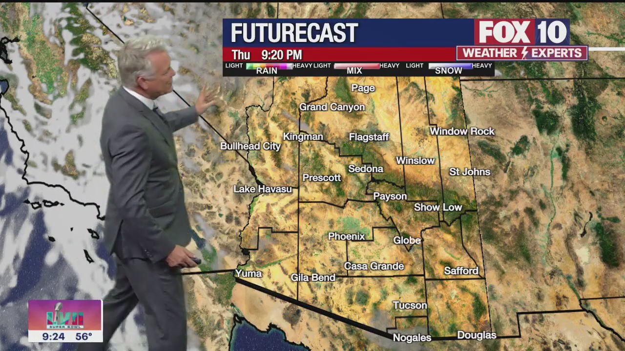 Evening Weather Forecast - 2/2/2023