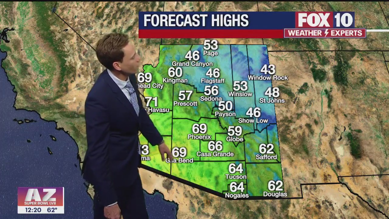 Noon Weather Forecast - 2/8/23