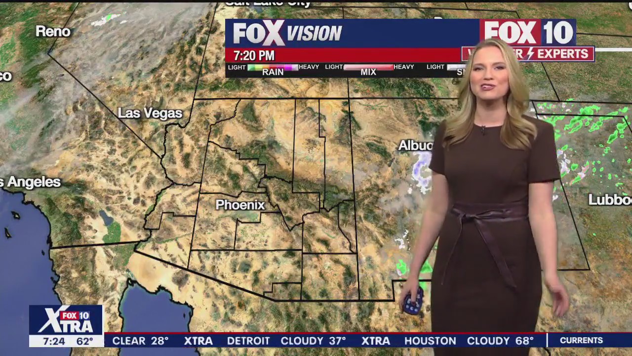 Evening Weather Forecast - 2/7/2023