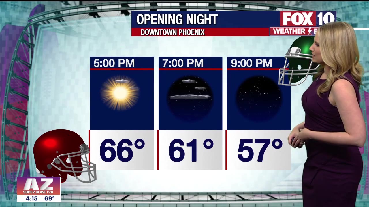4PM Weather Forecast - 2/6/2023