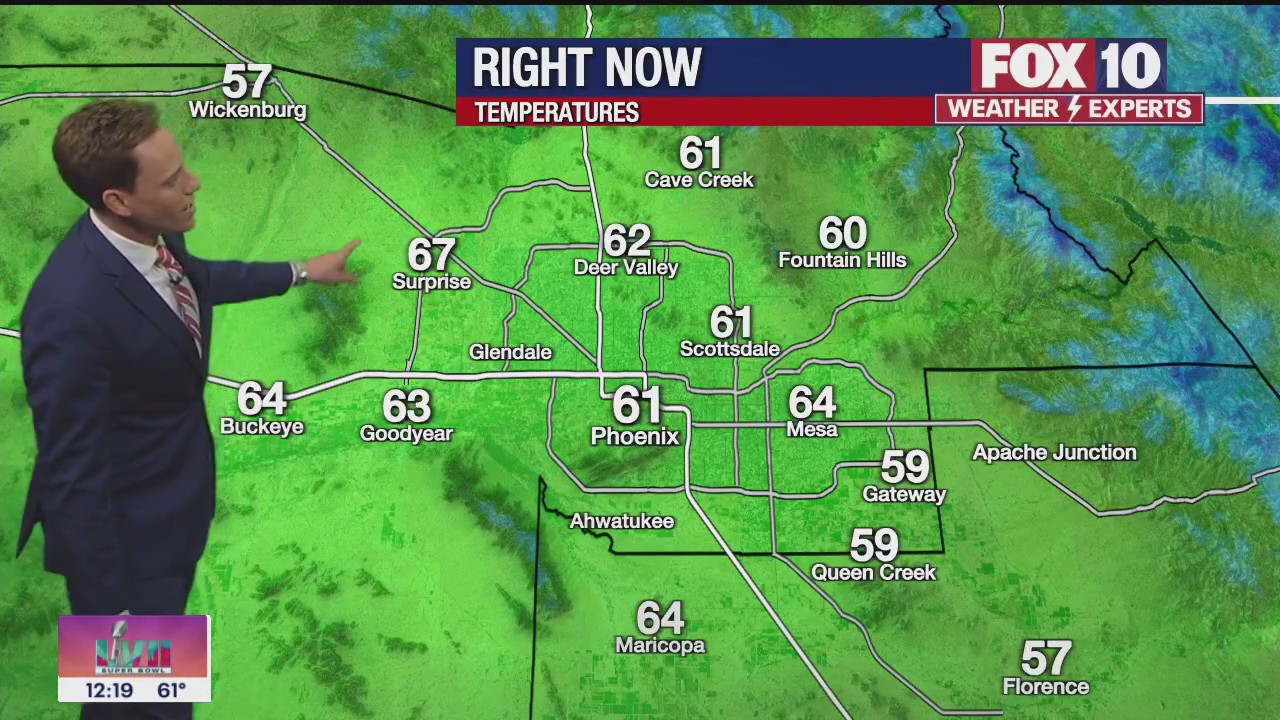 Noon Weather Forecast - 2/7/23