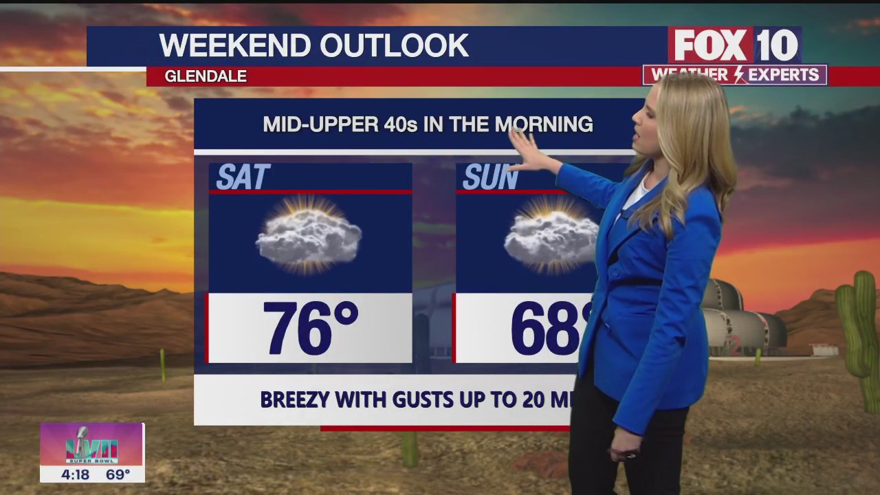 4 p.m. Weather Forecast - 2/8/23