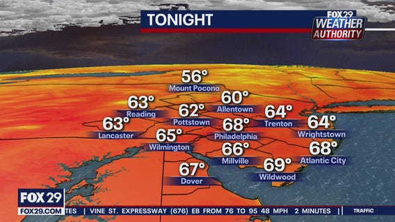 FOX 29 Weather Authority 7-day forecast