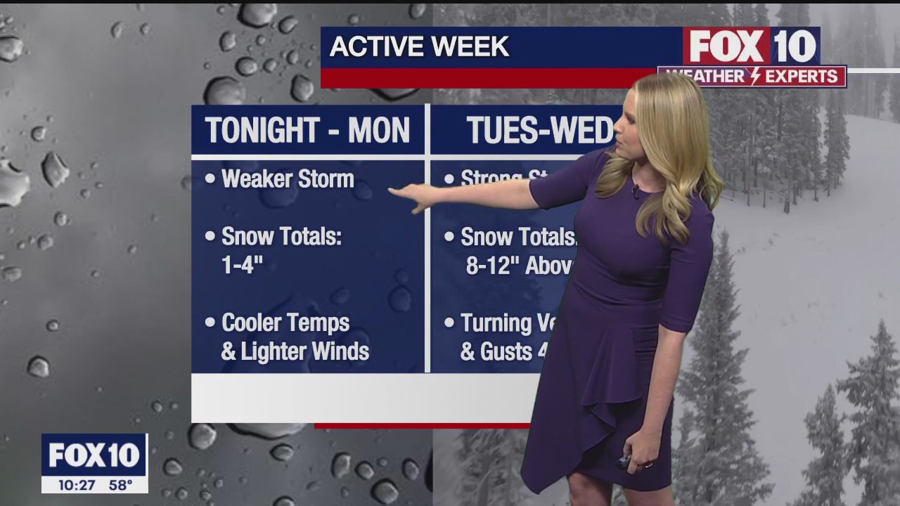10 p.m. Weather Forecast - 2/12/23
