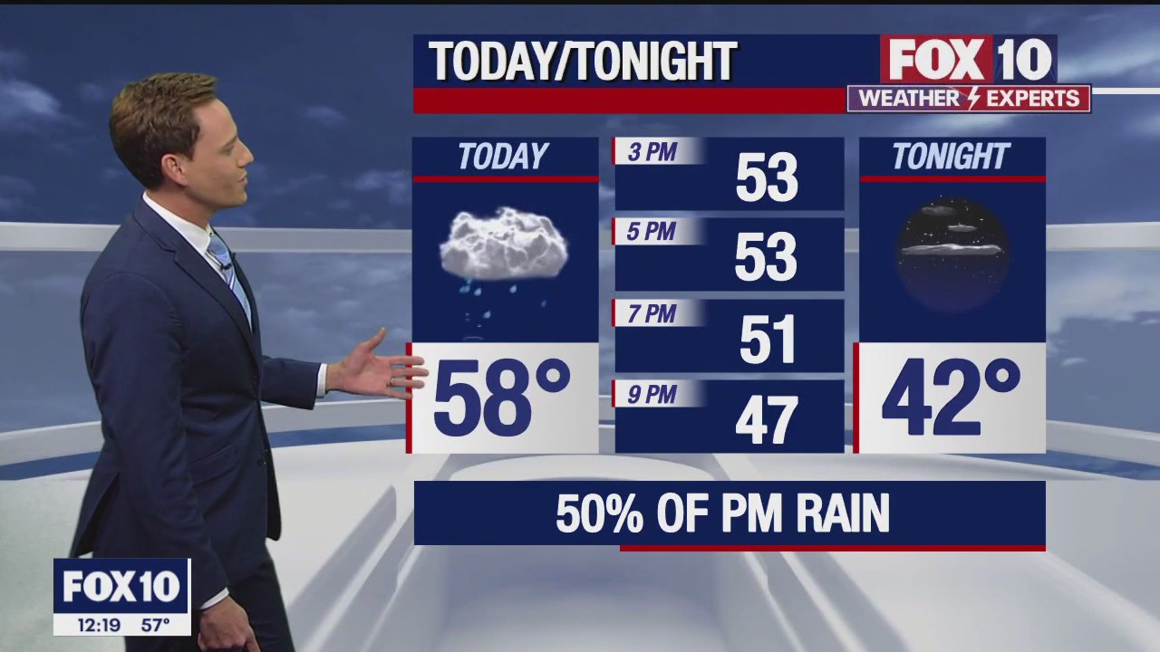 Noon Weather Forecast - 2/13/23