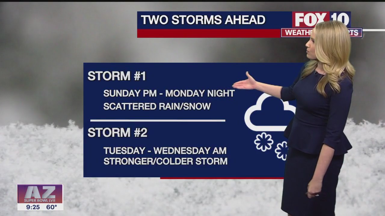 Evening Weather Forecast - 2/11/23