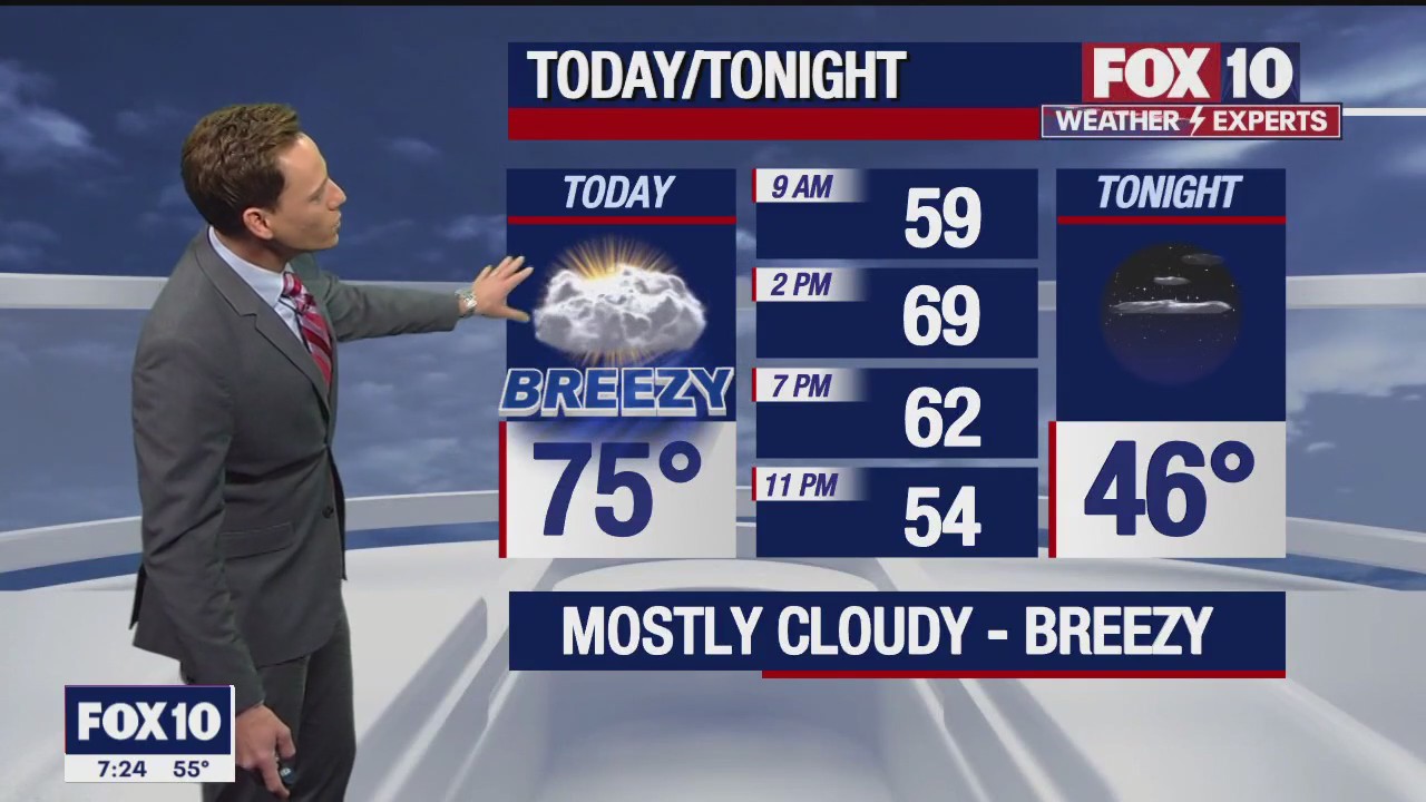 Morning Weather Forecast - 2/11/23