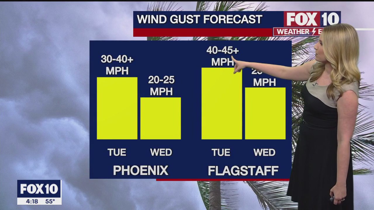 4 p.m. Weather Forecast - 2/13/23
