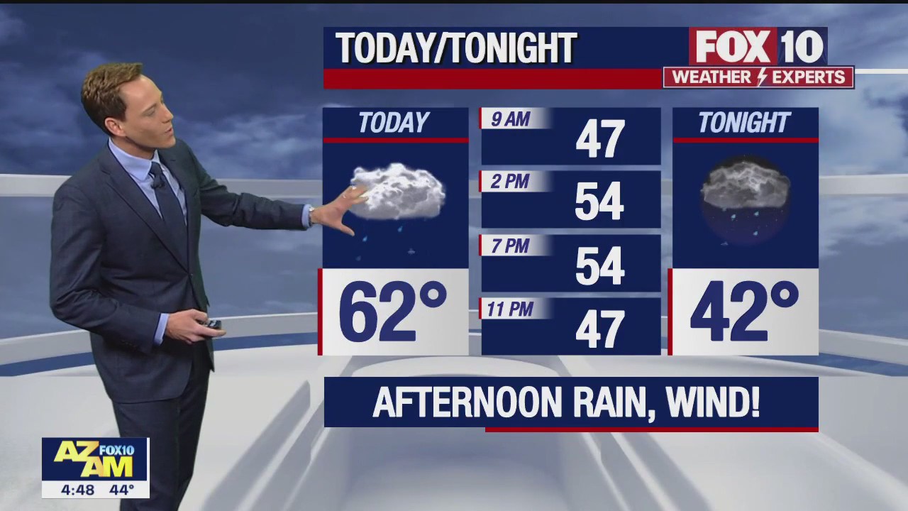 Morning Weather Forecast - 2/14/23